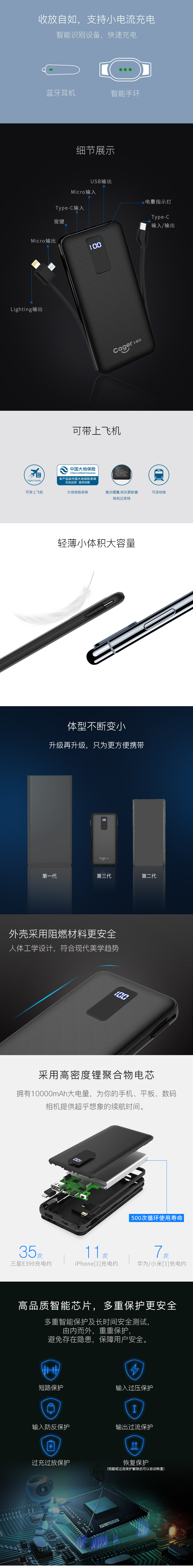 PD10中文_02.jpg