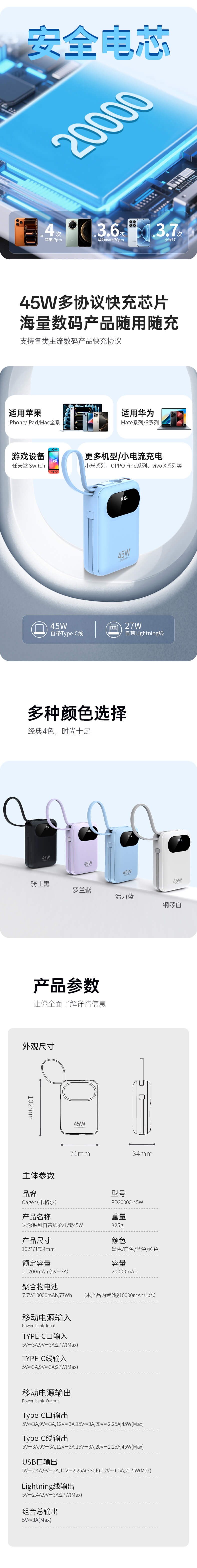 PD20000-45w详情页_04.jpg