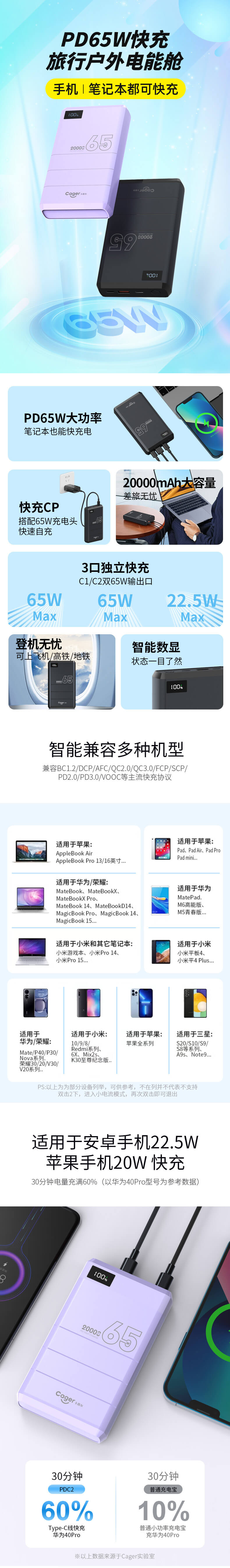 pdc2-65w-新详情页_01.jpg