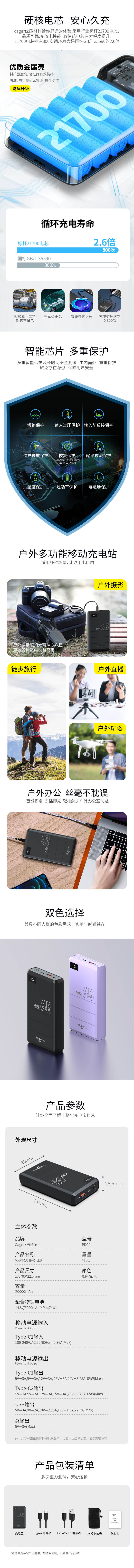 pdc2-65w-新详情页_03.jpg