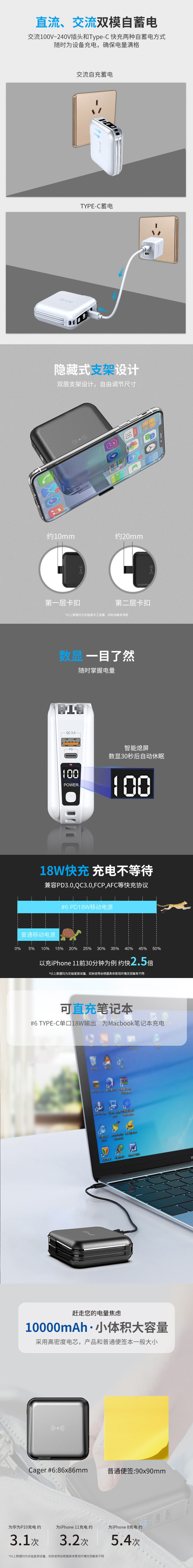 WPD10-15W中性详情页_02.jpg
